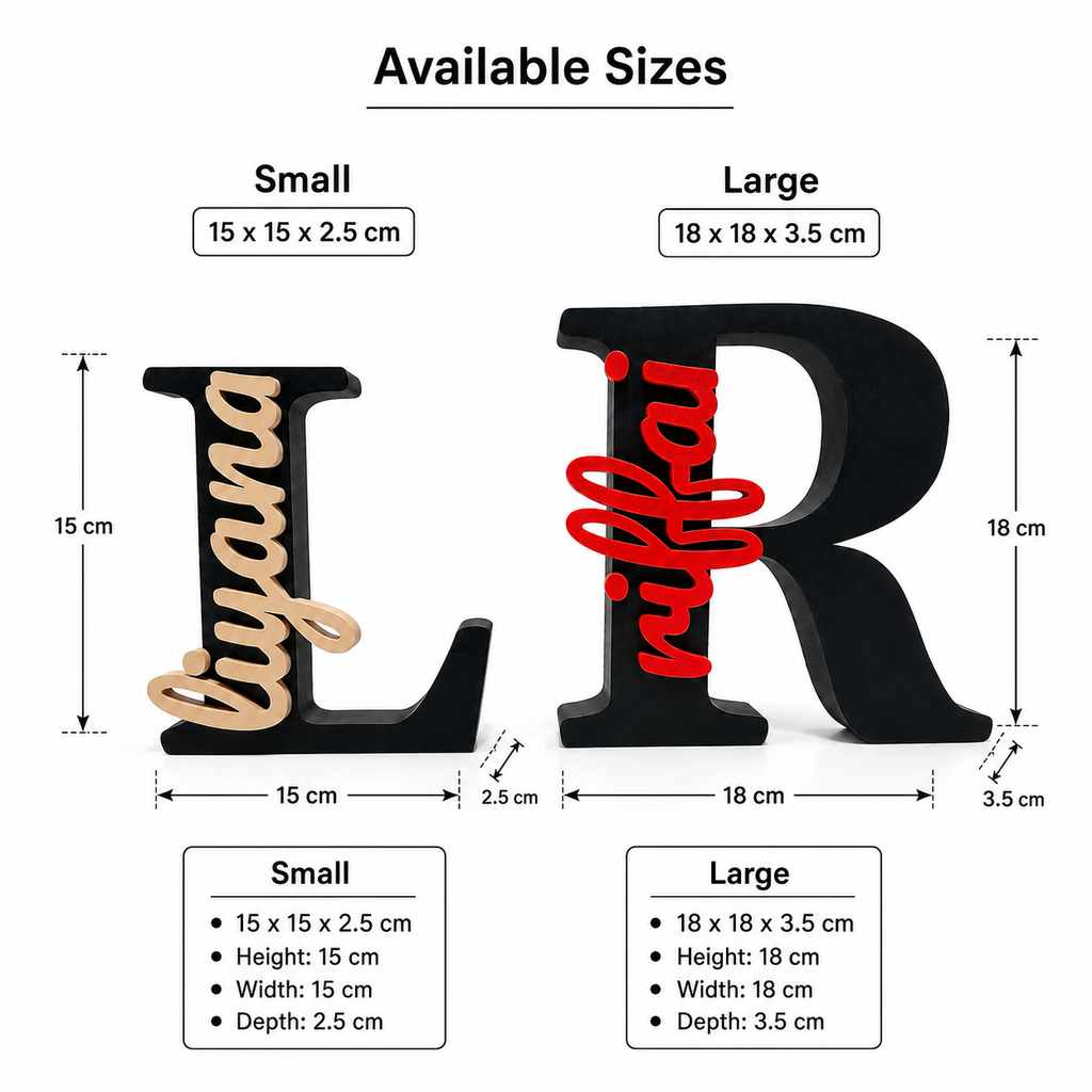 Custom Initial Name Display