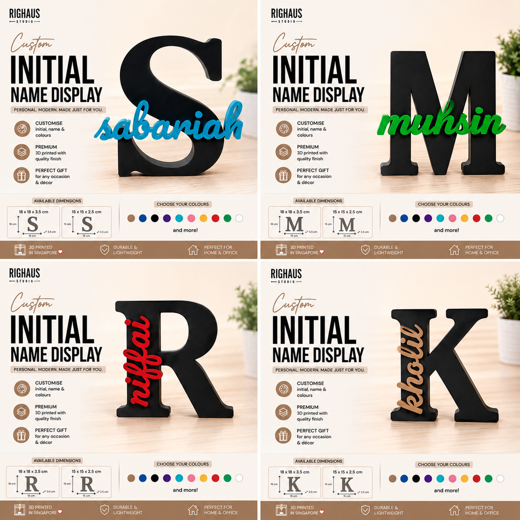 Custom initial name display product view
