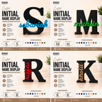 Custom initial name display product view